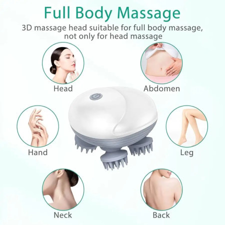 head and body messager